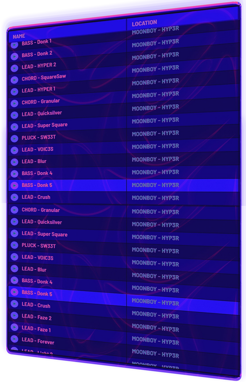 75+ Futuristic HyperPop Synth Presets inspired by 2hollis, ISOXO, BNYX, Knock2, MOONBOY, & More