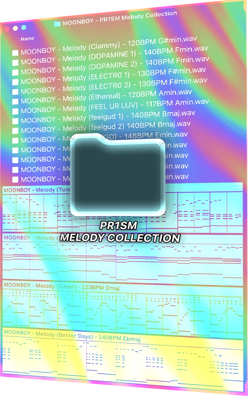 High Energy Hyperpop Melodies inspired by 2hollis, ISOXO, Knock2, 100 gecs, MOONBOY & More